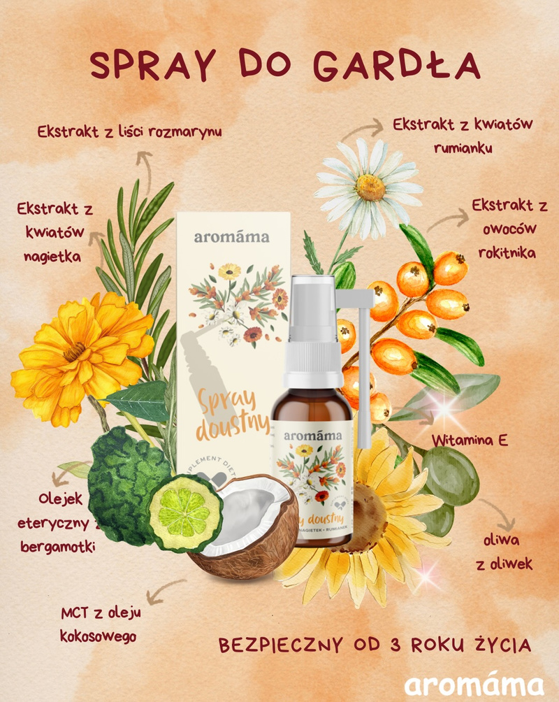 🌿 JUŻ JEST! Wasz ulubiony spray do gardła wrócił! 🤍 Długo na niego czekaliście, więc z ogromną radością możemy w końcu p…